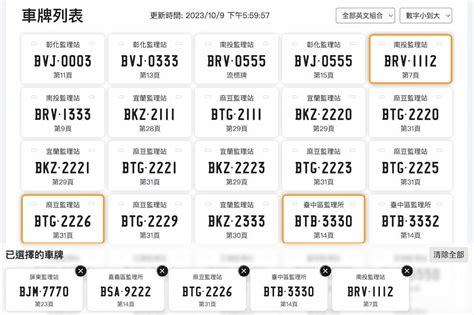 車牌數字 選擇|車牌選號工具｜附：車牌吉凶、數字五行命理分析 – 免 